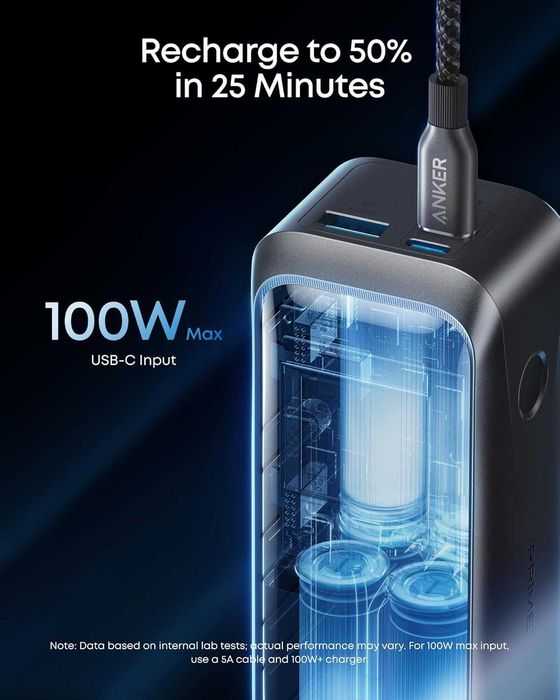 Anker Prime, 20100 mAh, 220W - външна USB батерия