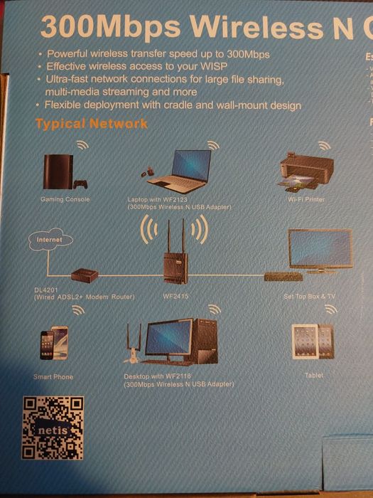 Безжичен рутер Netis WF2415