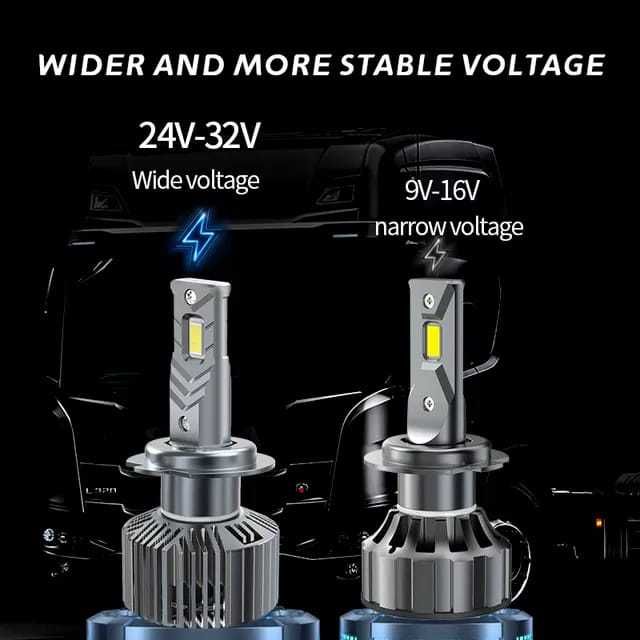 Set de 2 becuri led Xentech Light V68 H7 H1 H4 camion 24V