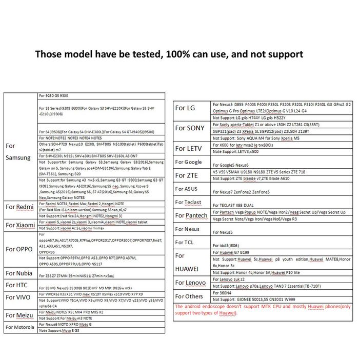 Ендоскопска камера за андроид телефон-лаптоп-компютър