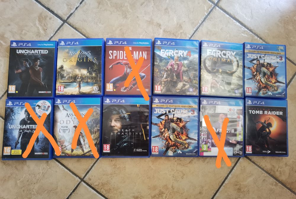 Jocuri PS4 compatibile și cu PS5