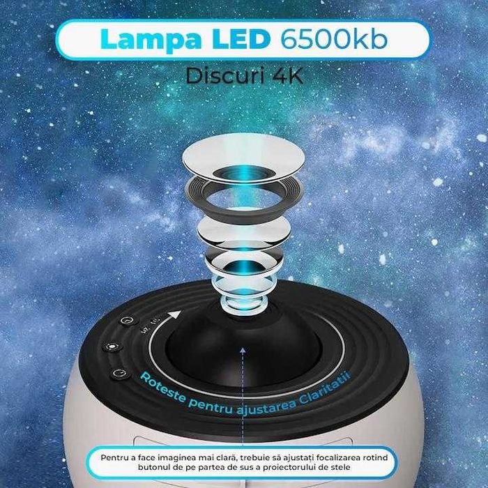 Звезден проектор,  12 прожекционни диска със слънчевата система