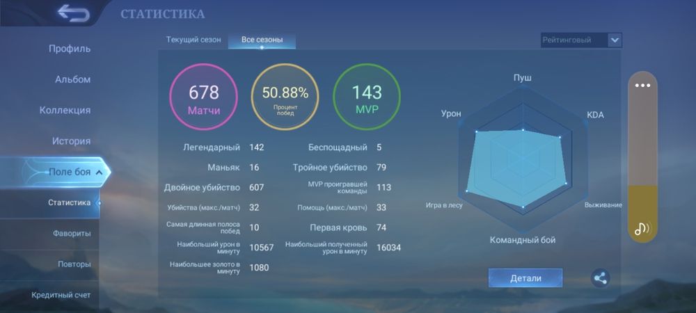 Продаю мобайл легенд акаунт mobail legend