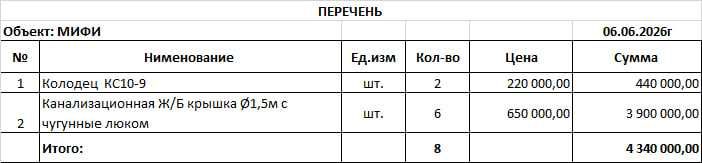 Плита, Колодец  КС10-9