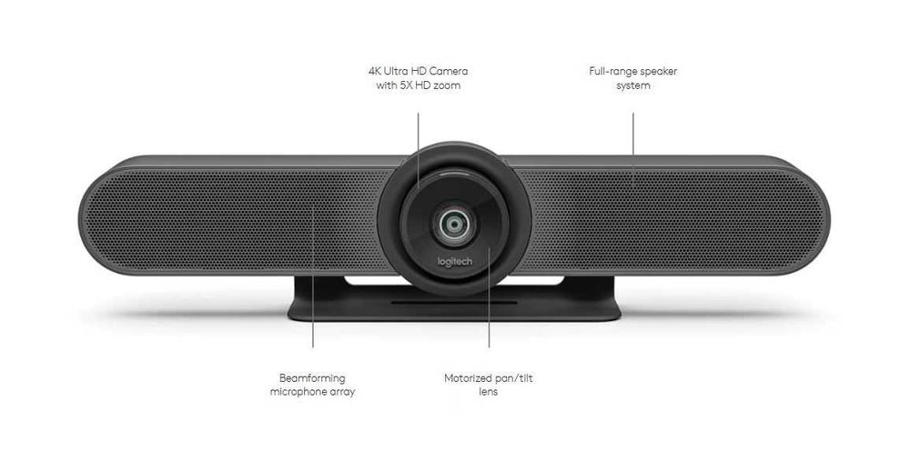 Конференц-камера Logitech MeetUp