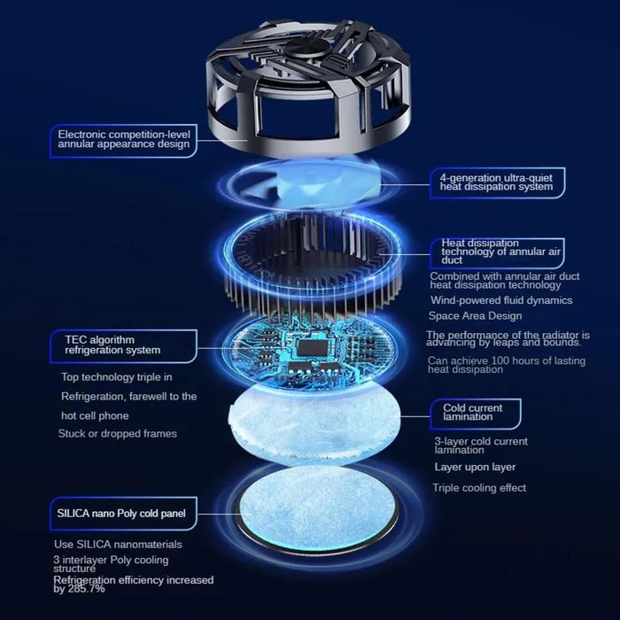 Кулер охлаждающая