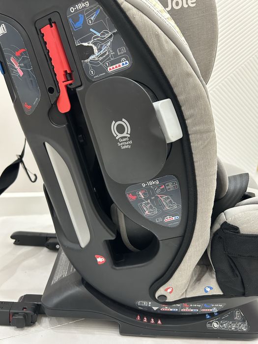 Продам автокресло Joie