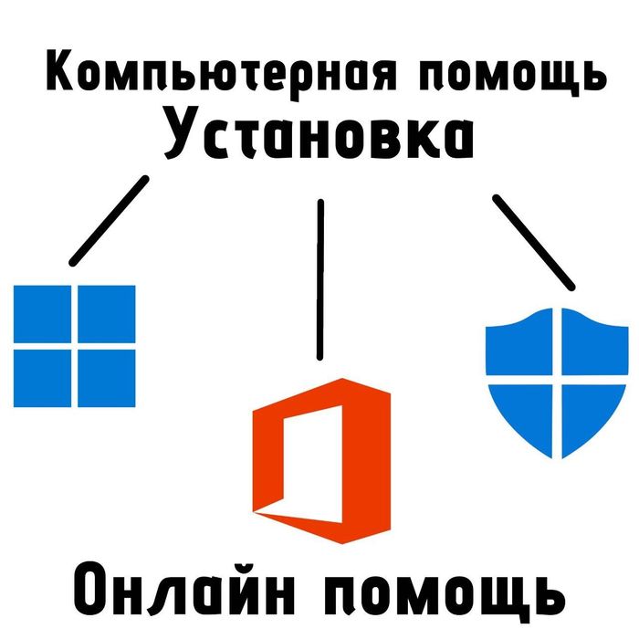 Удаленная Компьютерная Помощь