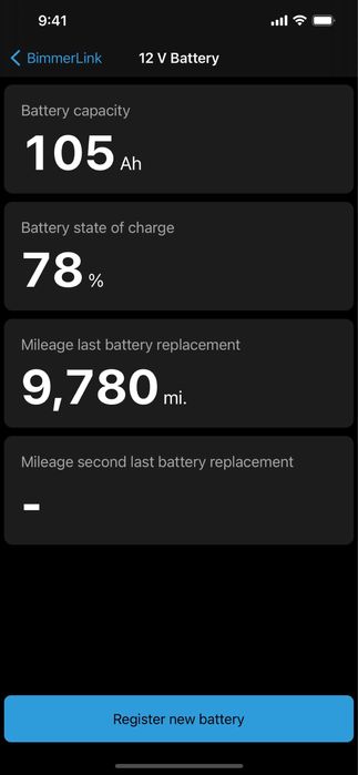 BimmerTool, CARLY, BimmerLink, ISTA, INPA, NCS Expert,DIS, BimmerCode