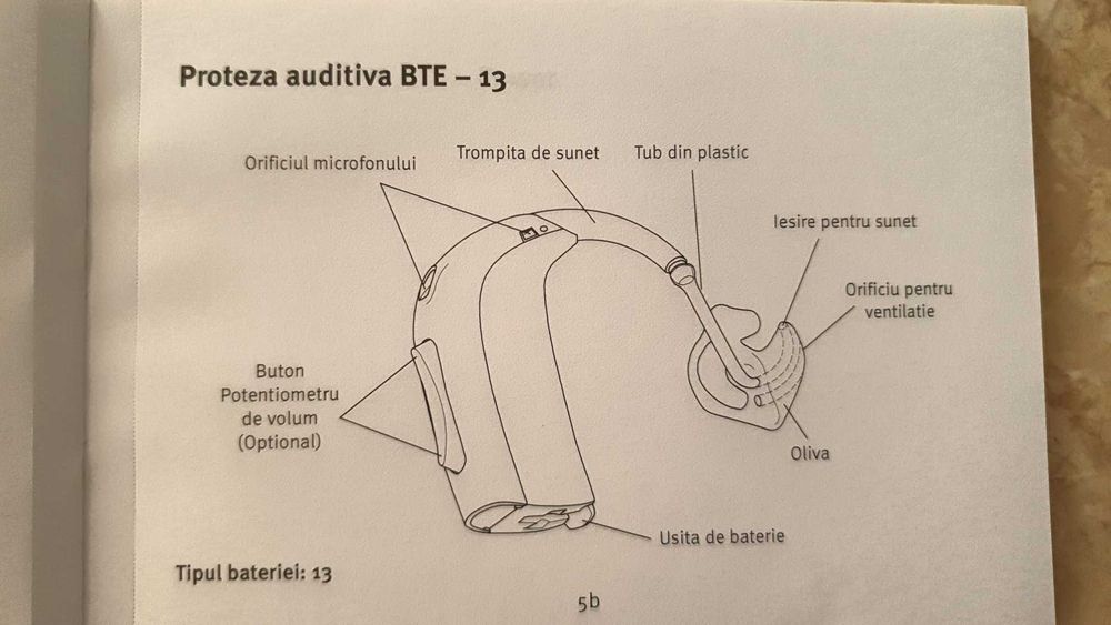 Aparat auditiv OTICON HIT PRO BTE 13