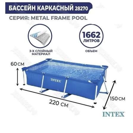 Бассейн доставка бор