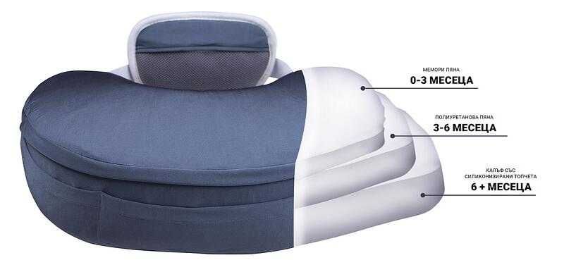 ВъзглавницаТА Матеа