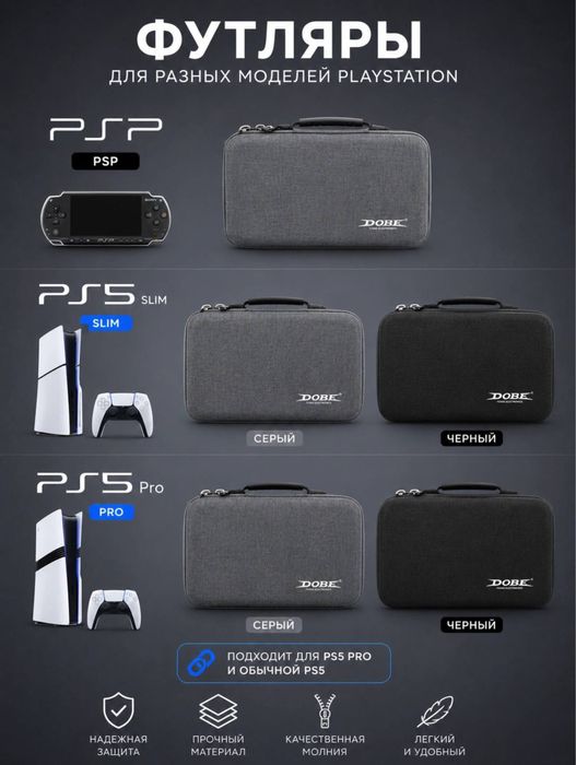 Сумка для консоли и PlayStation 5 Slim от бренда Dobe Доставка есть