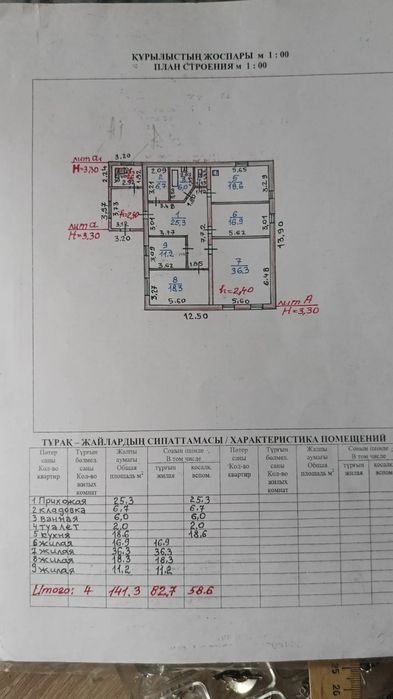 Продам частный дом