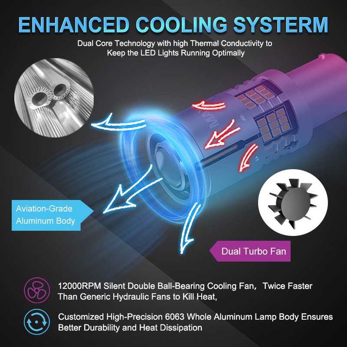 LED крушки | Ultra bright | Amber BA15S P21W