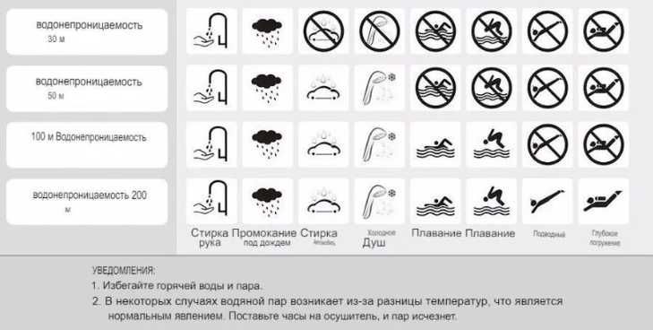 Мужские часы SKMEI модель 1628