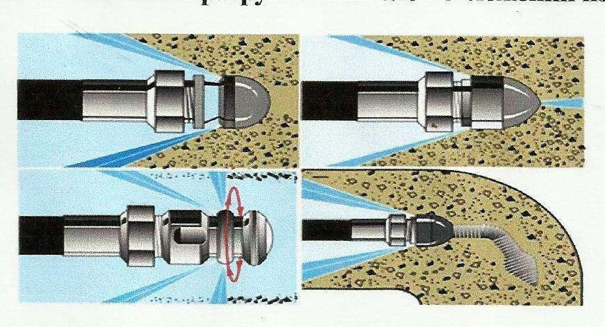 Прочистка канализации
