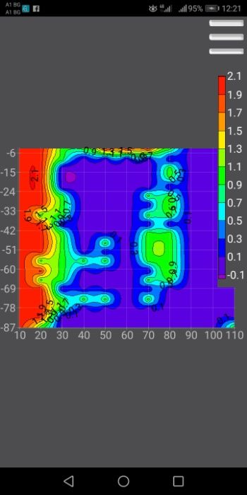 Сондаж за вода.откриване на  вода за сондаж.до 3000 метра.