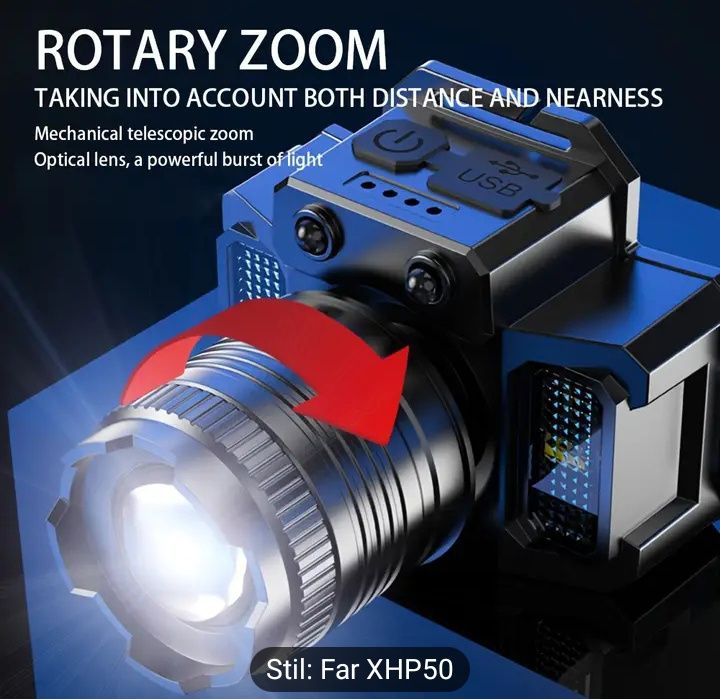 Lanterna frontala LED puternica, reincarcabila, senzor, lumini politie