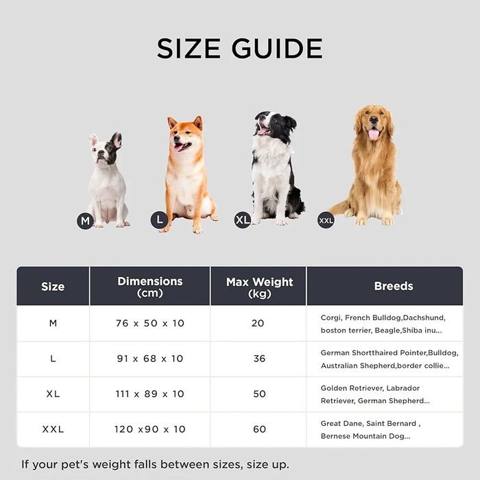 91х68см Водоустойчиво легло/ матрак за кучета, домашни любимци до 36кг