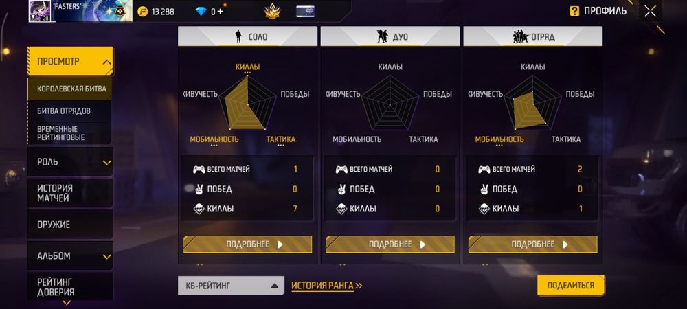 Фф аккаунт 28 ур