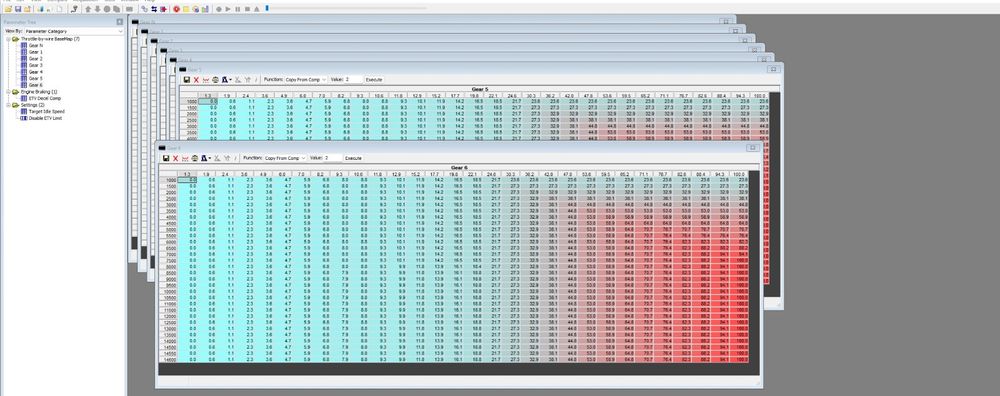 Se vinde Yamaha r1 pentru pretentiosi