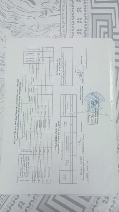 Земля в Саране продаю