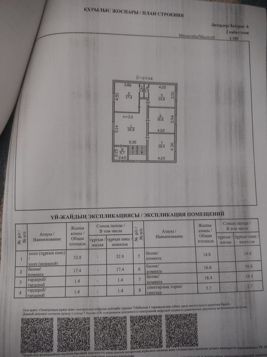 Продажа коттедж в поселке Нурлы