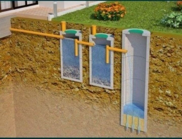 Urachi Oʻrachi Урачи Toshkent boʻylab qazish ishlarini bajaramiz