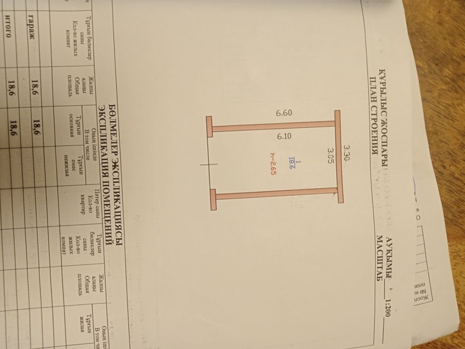 Продам гараж. За СТО джип