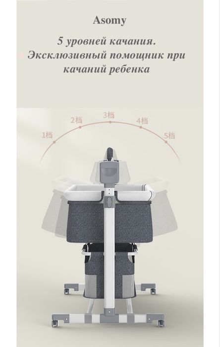 Продам детскую люльку