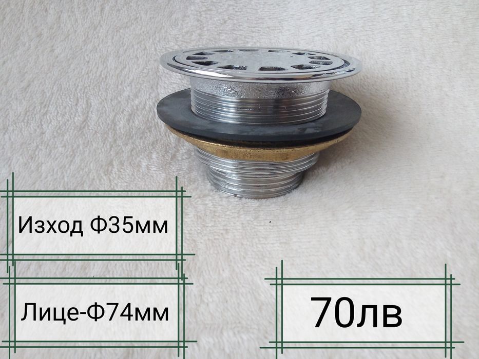 Подов сифон, сифон за мивка, сифон за баня и други