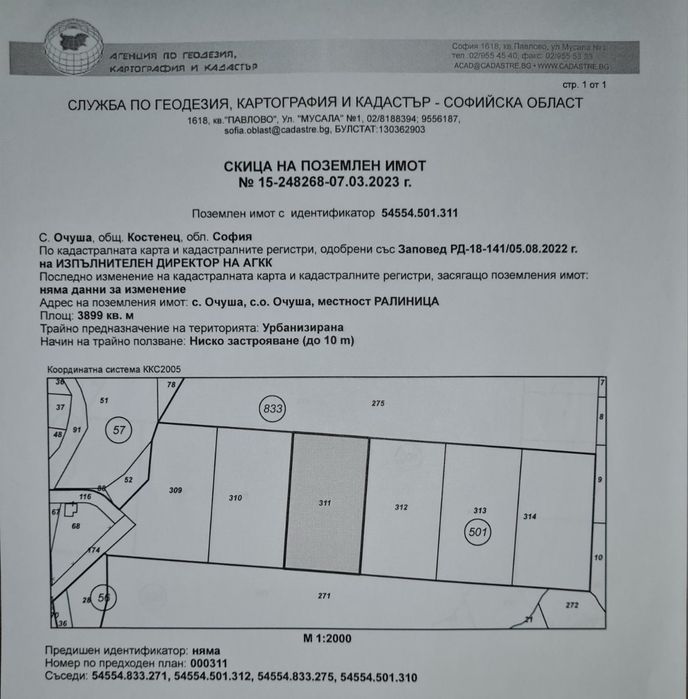 Парцел в регулация с. ОЧУША Софийска област