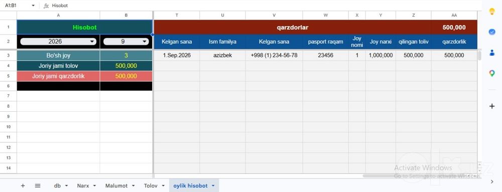 Kvartira ijaraga beruvchi insonlar uchun arzon narxda mukammal tizim