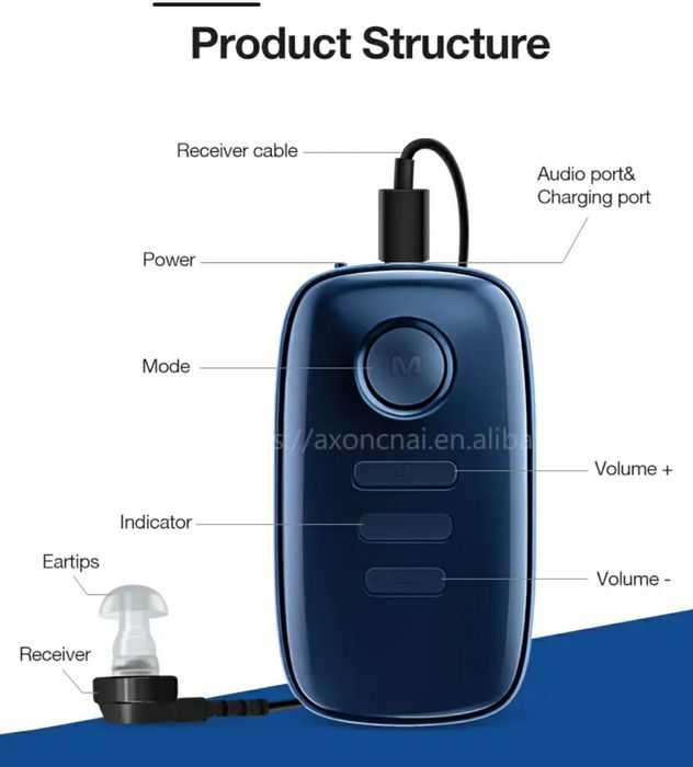 Карманный цифровой слуховой аппарат для III-IV степени потери слуха