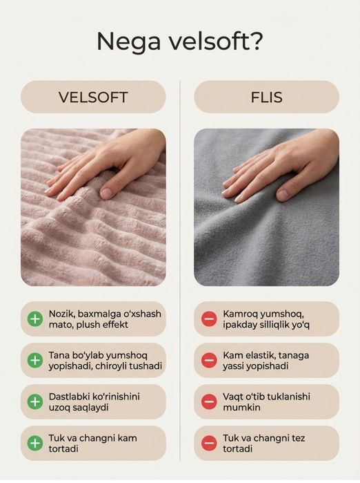 Двусторонний плед Velsoft + Sherpa мягкий и тёплый, 200×230 см