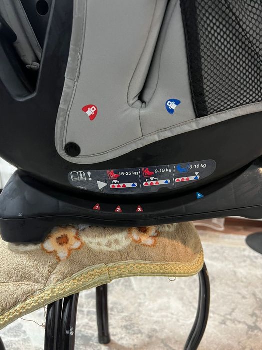 Детское автокресло