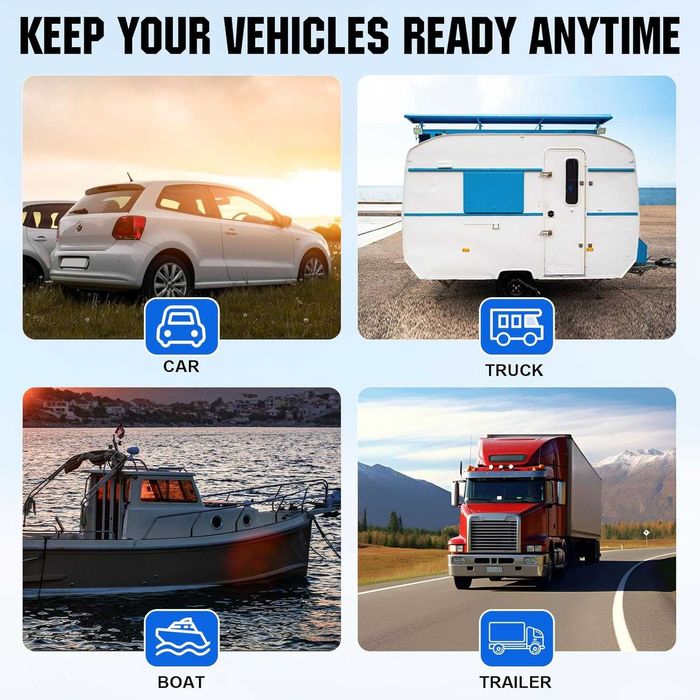 ECO-WORTHY солнечное зарядное устройство 7,5W 12V