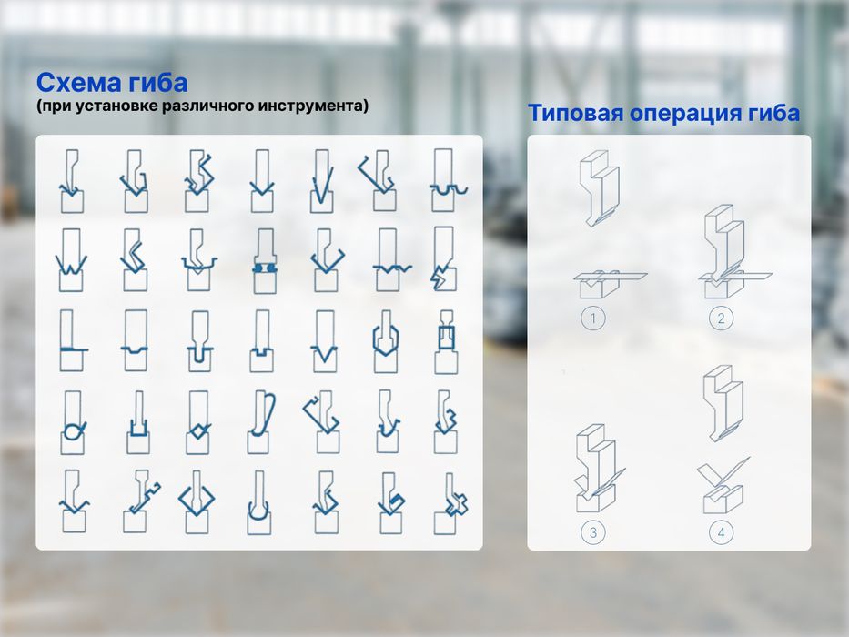 Листогибочный гидравлический пресс DMM 125/3200