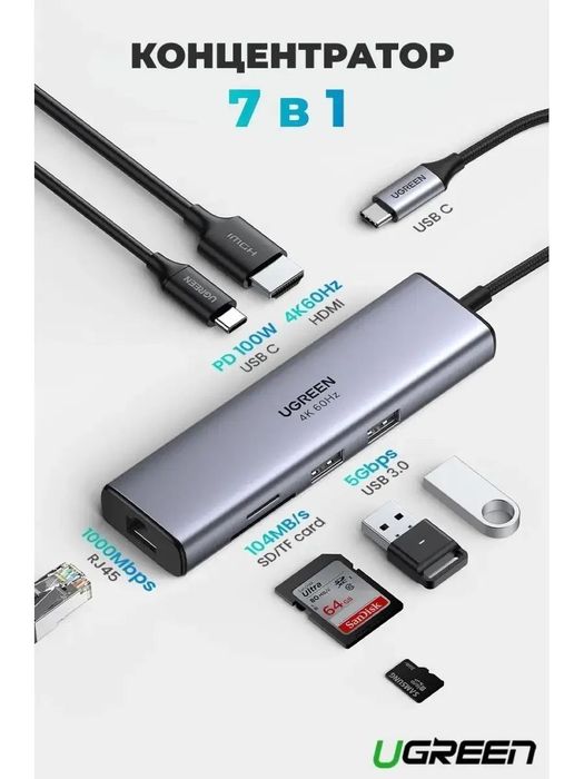 Hub UGREEN 7 in 1. Переходник разделитель. Хаб. Есть доставка