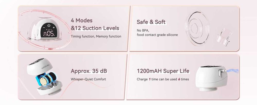 Акумулаторна помпа за кърма KISSBOBO ABP150