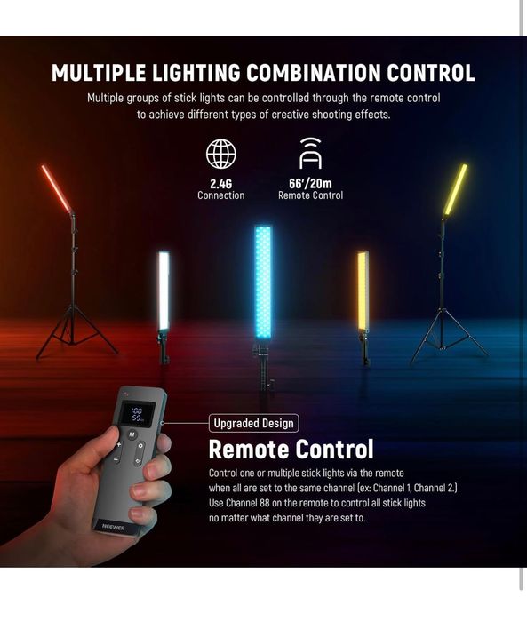 Диодно Осветление. Фото. Видео. Студио. Влог