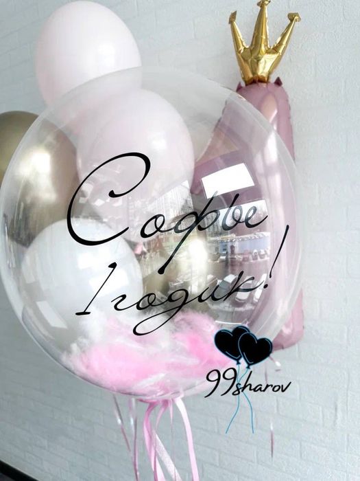 Воздушные шары на день рождения