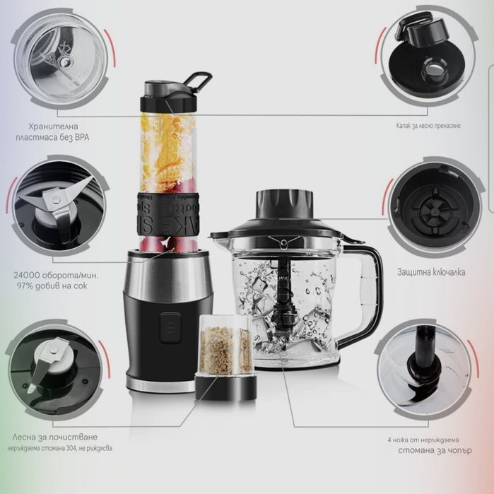 Кухненски Блендер,чопър,кафемелачка,смути,шейкър, мощност 700w