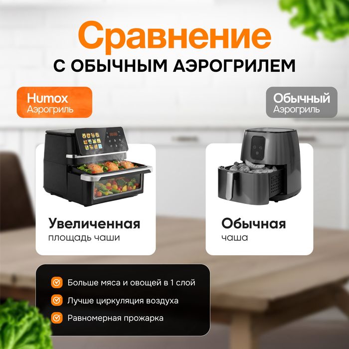 Аэрогриль HUMOX на 8 литров
