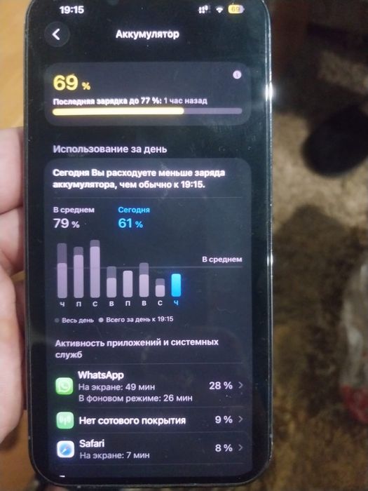Iphone 13 pro 256 голубой цвет
