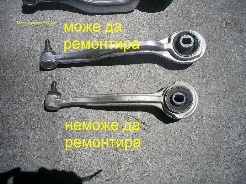 Носачи шарнирни болтове ремонтра рециклира възстановява