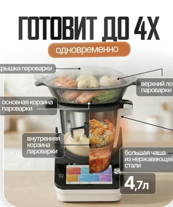 Продам кухонные комбайны