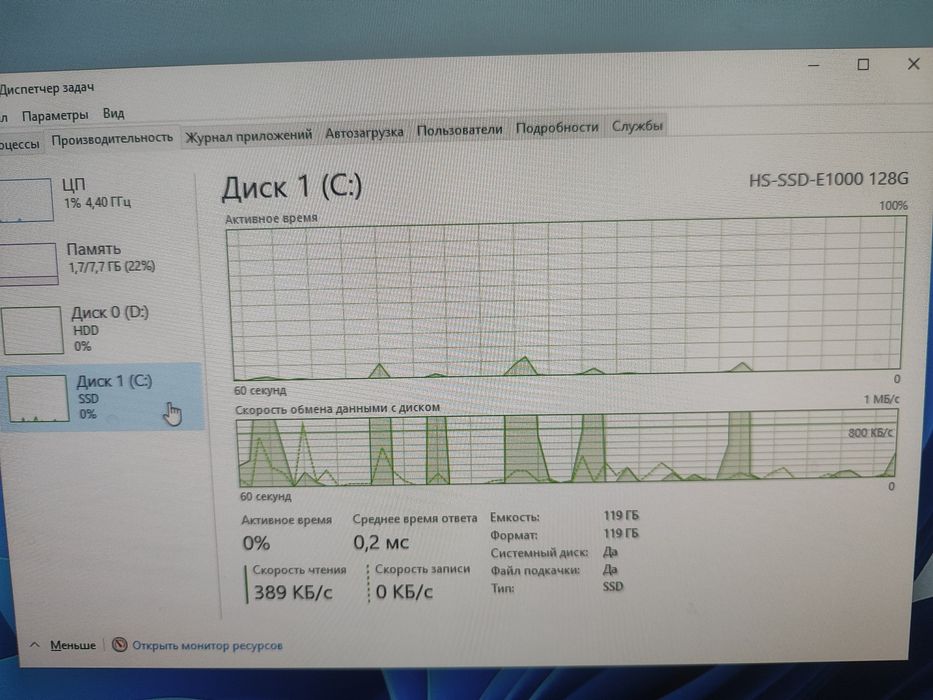 Продам моноблок DELL Core i5 10500