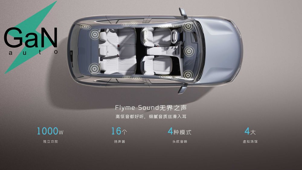 GaNauto Geely Galaxy E5 2025 Buyurtma Asosida/Под Заказ Cip Tashkent